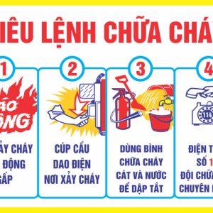 Tiêu lệnh PCCC