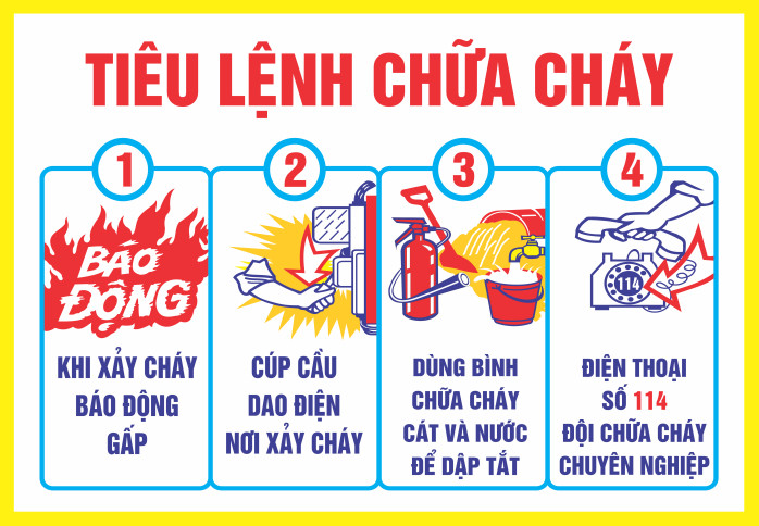 Tiêu lệnh PCCC